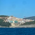 Vëzhgim.”Pika e vogël” e Kumbaros edhe në vëmendjen e   medias sociale të fqinjëve